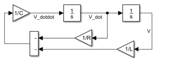 Conti9