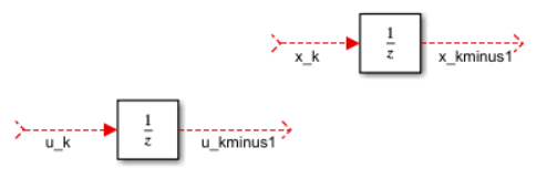 Discrete12