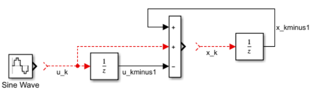 Discrete13